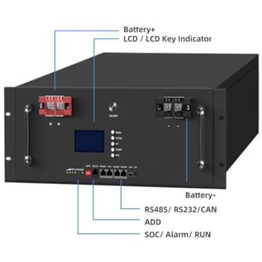 storage battery